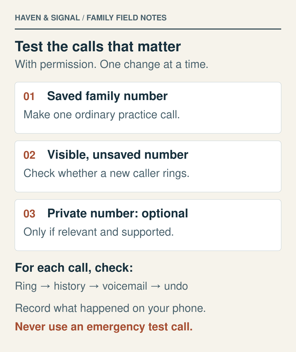 Practice saved and unsaved calls, with an optional private-number check, then record ringing, history, voicemail and undo steps.